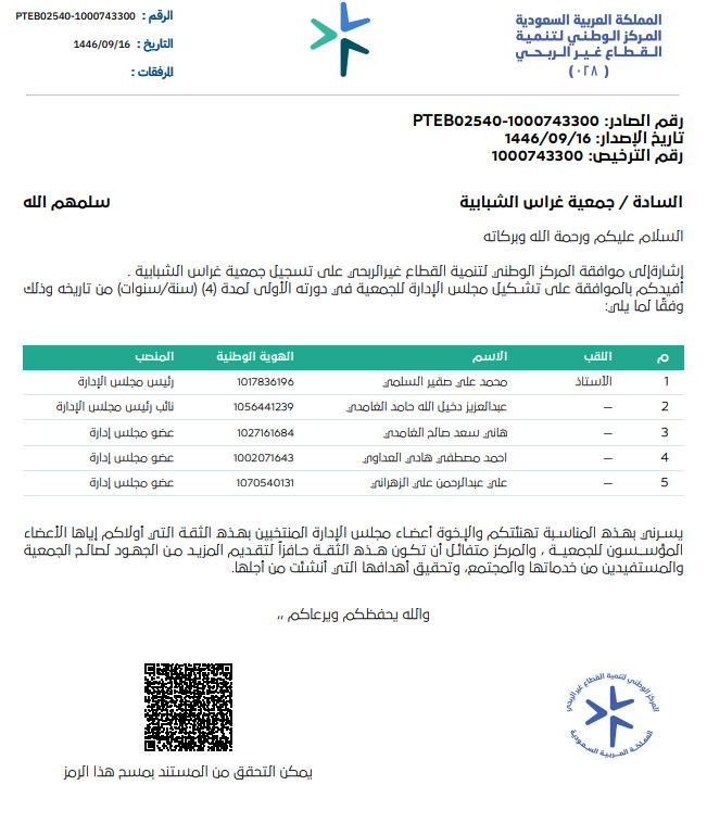 أعضاء مجلس الإدارة - الدورة الاولى